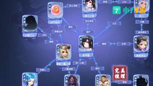 梦幻西游剧情攻略