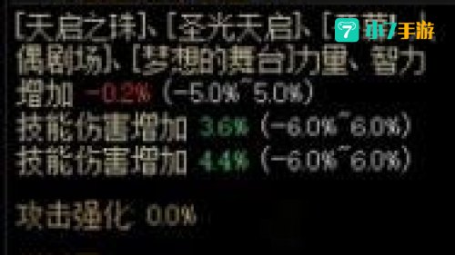 dnf号被洗了怎么办