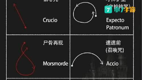在俱乐部里能夺取对手魔杖的咒语