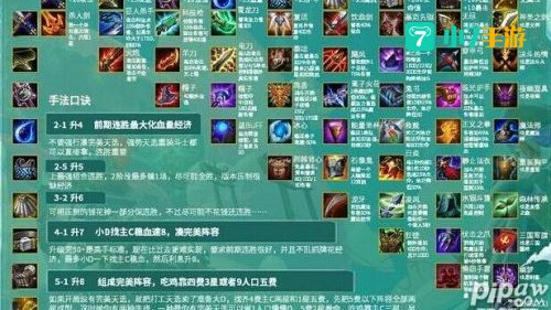 云顶之弈装备