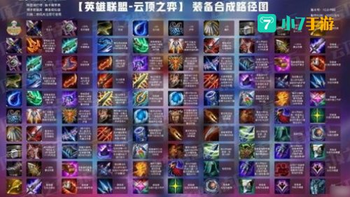 云顶之弈装备